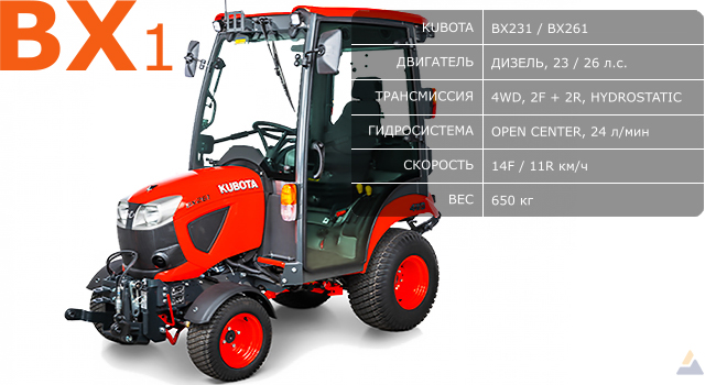 Kubota-Tractor-BX1-BX231-BX261-Stock.jpg