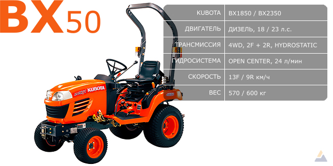 Kubota-Tractor-BX50-BX1850-BX2350-Stock.jpg