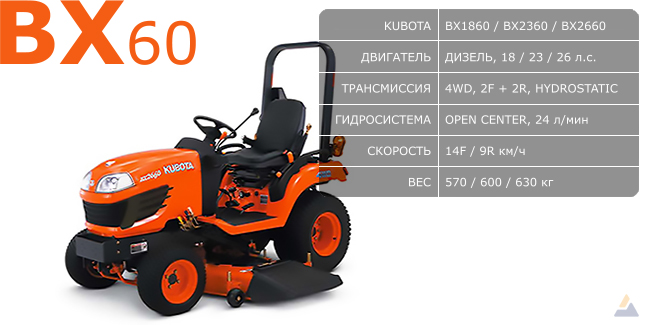 Kubota-Tractor-BX60-BX1860-BX2360-BX2660-Stock.jpg