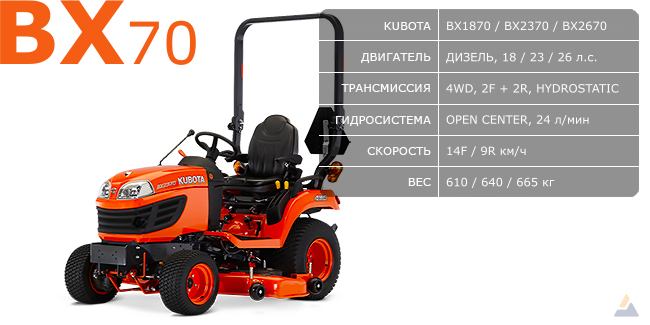 Kubota-Tractor-BX70-BX1870-BX2370-BX2670-stock.jpg