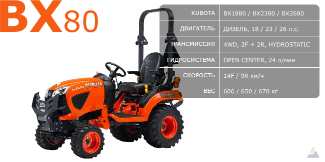 Kubota-Tractor-BX80-BX1880-BX2380-BX2680-stock.jpg
