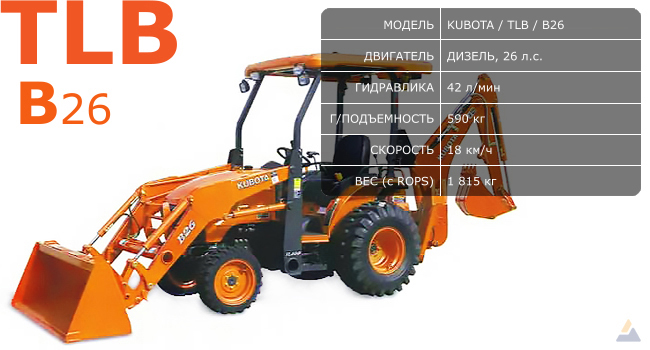 Kubota-Tractor-Loader-Backhoe-TLB-B26-stock.jpg