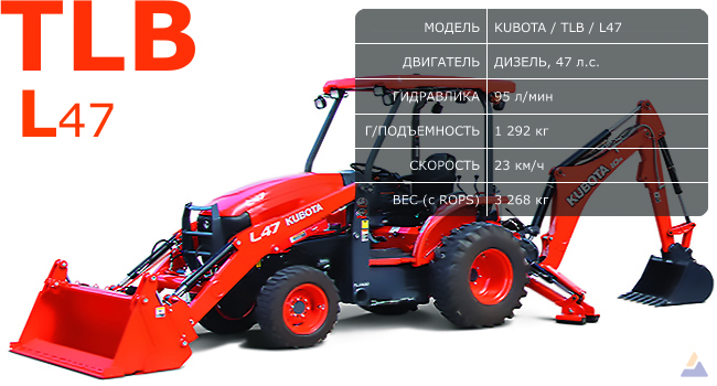 Tractor-Kubota-Loader-Backhoe-TLB-L47-stock.jpg