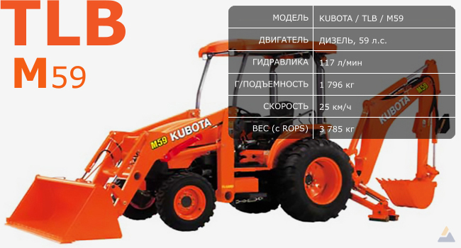 Tractor-Kubota-Loader-Backhoe-TLB-M59-stock.jpg