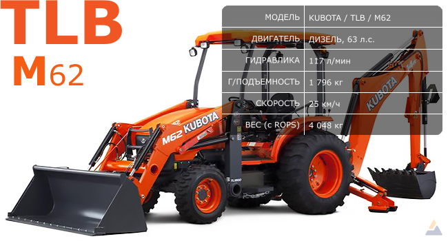 Tractor-Kubota-Loader-Backhoe-TLB-M62-stock.jpg