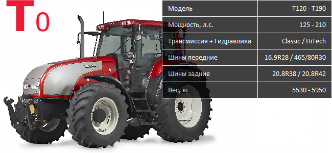 Tractor-Valtra-T0-stock.jpg